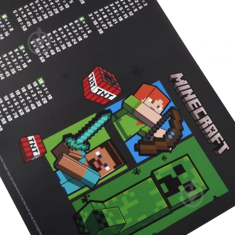 Подкладка настольная Minecraft TNT 492362 YES - фото 2 Подкладка настольная Minecraft TNT 492362 YES - фото 2
