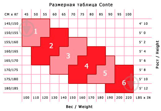 Колготки Conte Elegant Episode 50 den shade 4 бежевый - фото 2