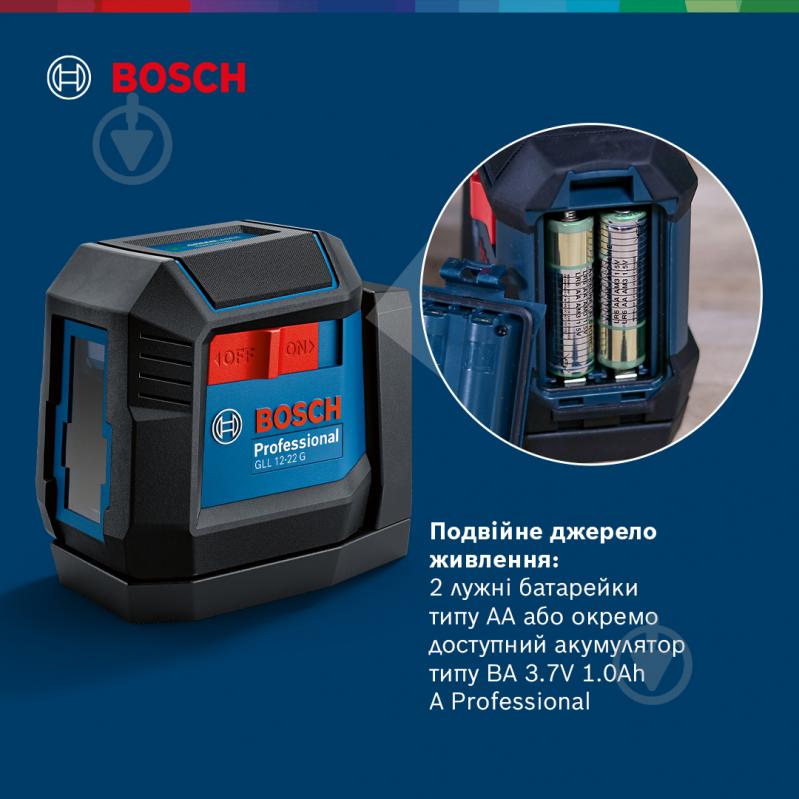 Нівелір лазерний Bosch Professional GLL 12-22 G 0601065320 - фото 12