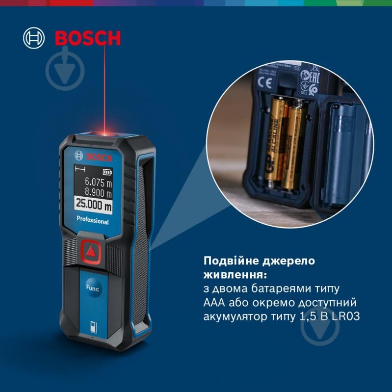 Далекомір лазерний Bosch Professional GLM 25-23 0601072W00 - фото 7