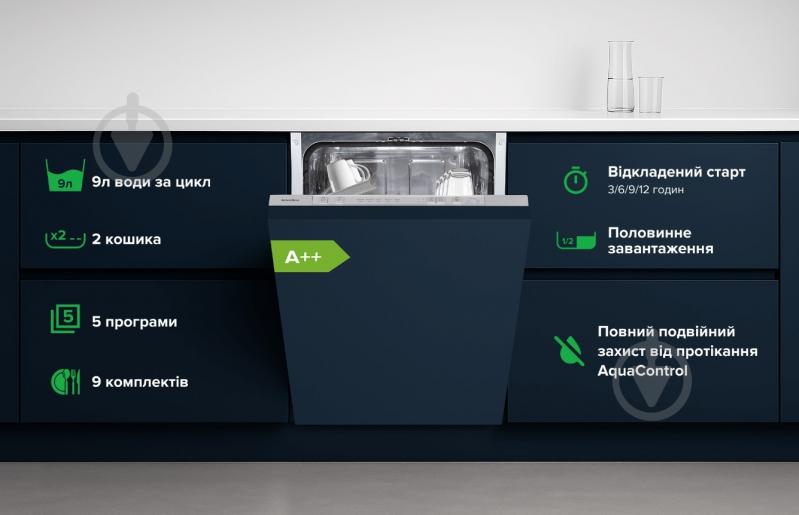 Встраиваемая посудомоечная машина Interline DWI 345 TSA GA++ - фото 2