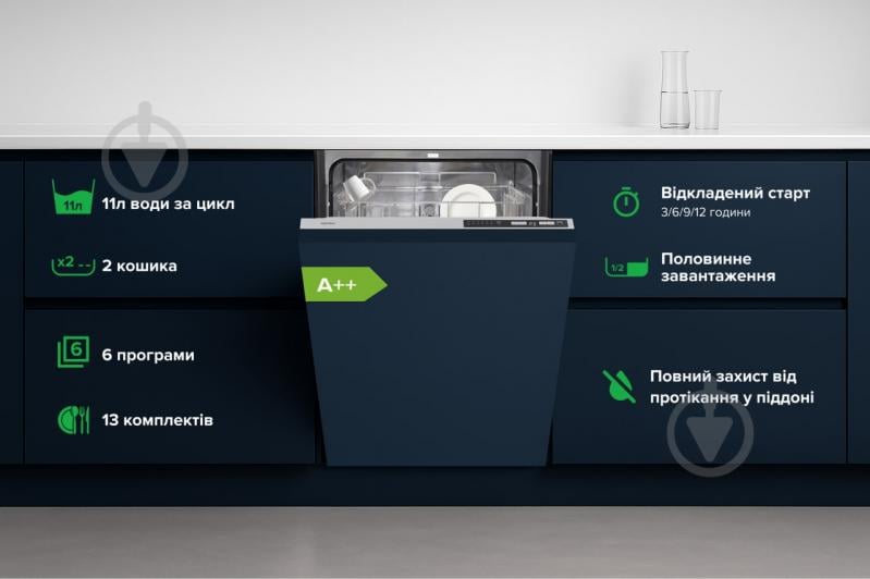 Вбудовувана посудомийна машина Interline DWI 664 P1 TSH GA+ - фото 2