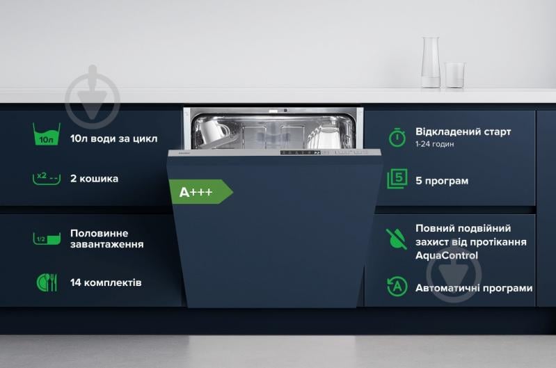 Посудомоечная машина Interline DWI 669 TSD GA++ - фото 3