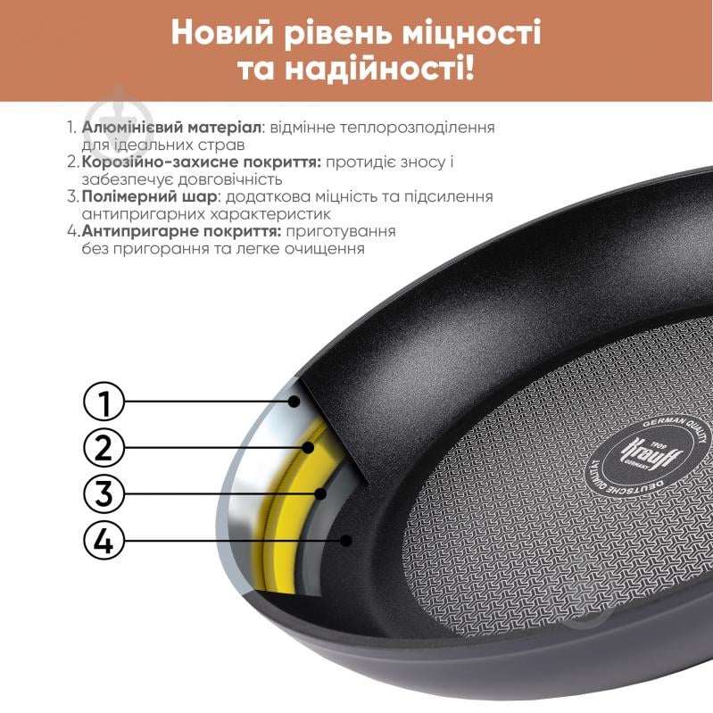 Набор сковород Krauff 3 предмета 25-45-302 - фото 7