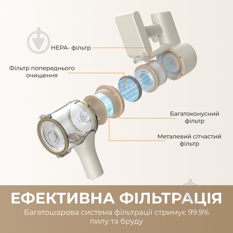 Пылесос аккумуляторный DREAME R10 (VTV22B) white - фото 5 Пылесос аккумуляторный DREAME R10 (VTV22B) white - фото 5