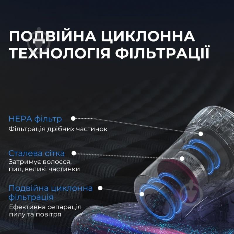 Пилосос JIMMY BX7 Pro grey - фото 8 Пилосос JIMMY BX7 Pro grey - фото 8