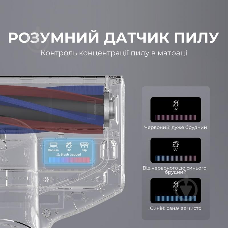 Пилосос JIMMY BX7 Pro grey - фото 5 Пилосос JIMMY BX7 Pro grey - фото 5