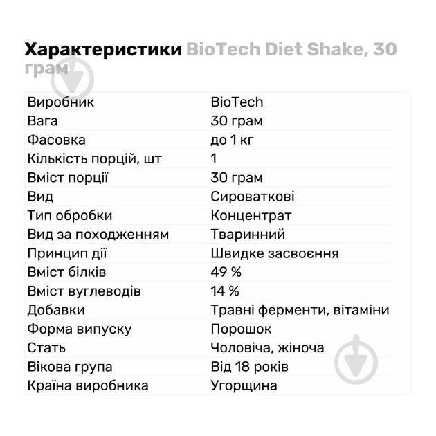 Протеїн BioTechUSA Diet Shake фісташка 30 г - фото 3