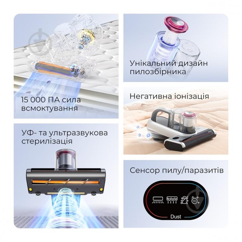 Пылесос JIMMY BX6Pro silver - фото 7