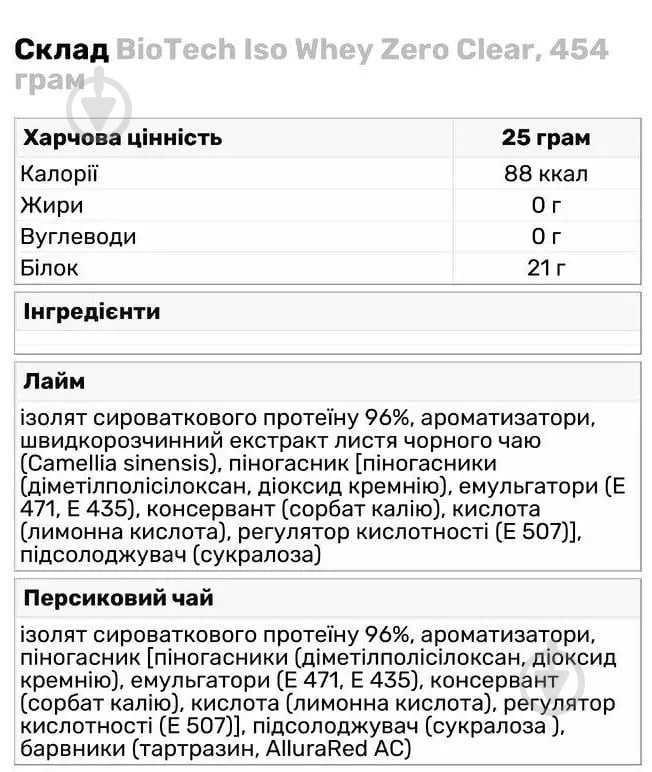 Протеїн BioTechUSA Iso Whey Zero Clear тутті фрутті 1000 г - фото 3