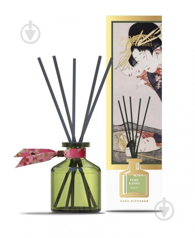 Аромадиффузор АРЕОН Пюр кансо 50 мл - фото 1 Аромадиффузор АРЕОН Пюр кансо 50 мл - фото 1