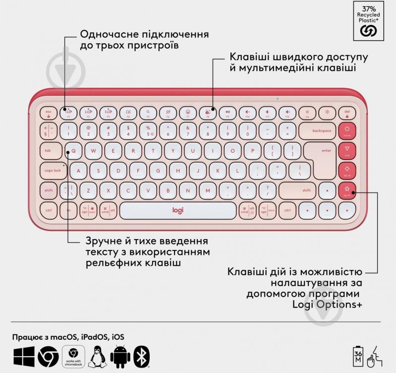 Комплект клавіатура та миша Logitech Pop Icon Combo (920-013142) Rose - фото 3