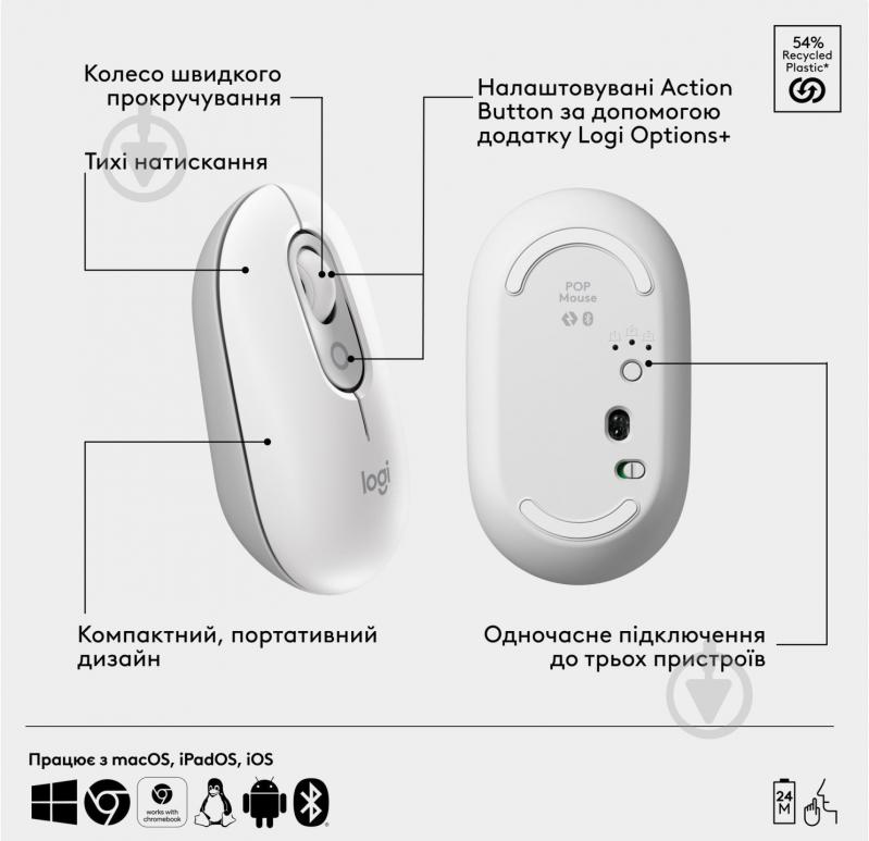 Комплект клавіатура та миша Logitech Pop Icon Combo Off (920-013141) White - фото 5