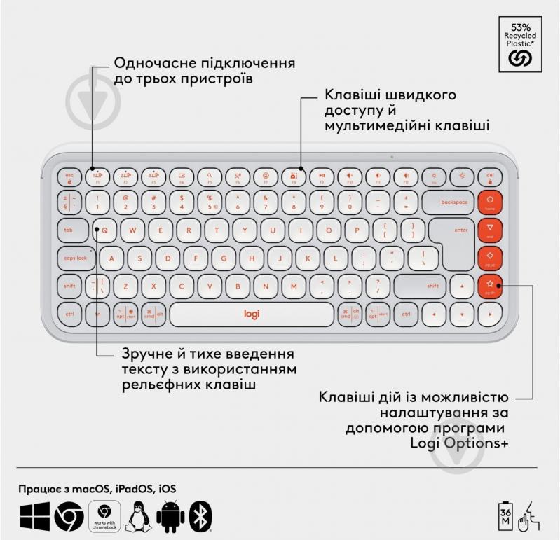 Комплект клавіатура та миша Logitech Pop Icon Combo Off (920-013141) White - фото 6