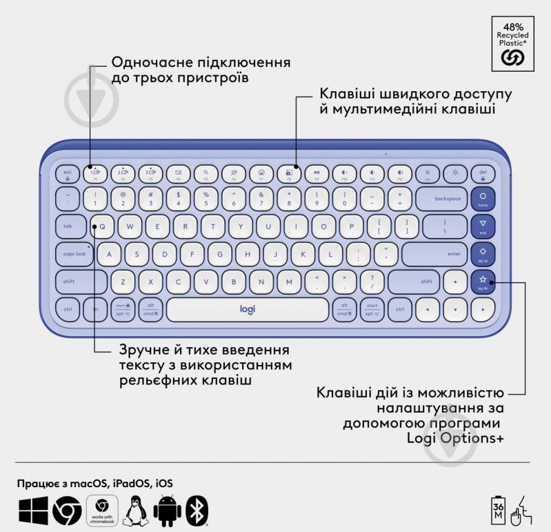 Комплект клавиатура и мышь Logitech Pop Icon Combo (920-013078) Lilac - фото 3