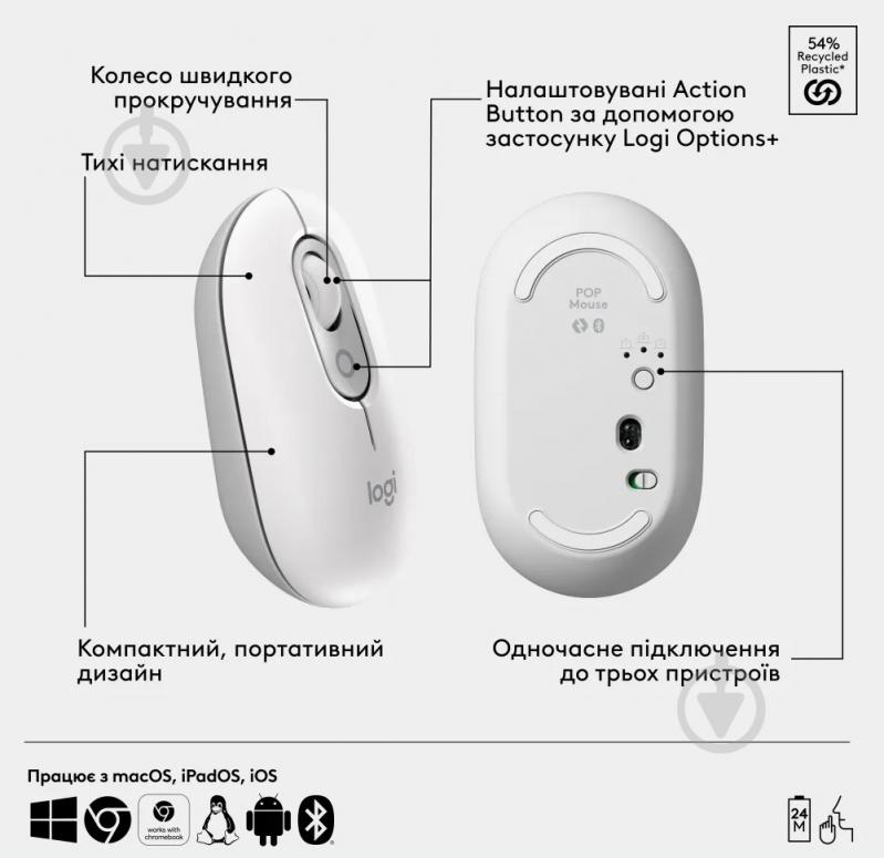 Мышка беспроводная Logitech POP Mouse with emoji white (L910-007411) - фото 3