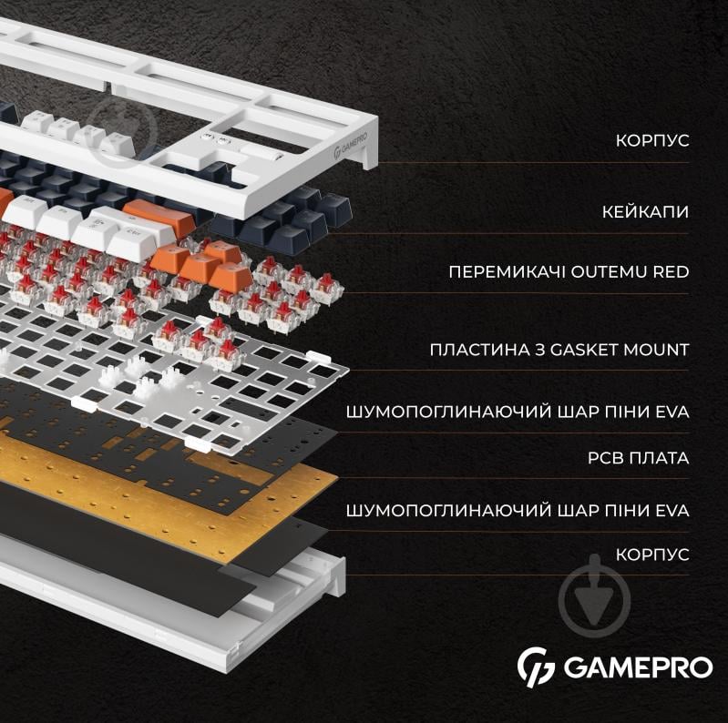 Клавиатура игровая GamePro (MK180W) Hot-Swap RGB black/white - фото 14