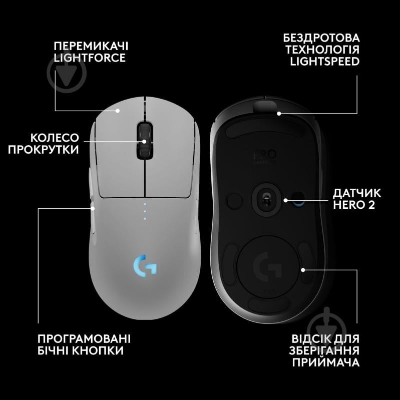 Мышка беспроводная Logitech PRO 2 Lightspeed white (910-007302) - фото 6 Мышка беспроводная Logitech PRO 2 Lightspeed white (910-007302) - фото 6