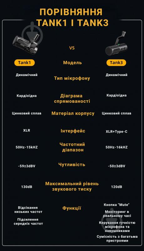 Микрофон FIFINE (Tank 1) - фото 15