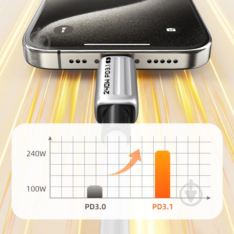 Кабель CableTime USB Type-C (M) - Type-C (M) PD240W 12 м blackgrey (CA915736) - фото 6 Кабель CableTime USB Type-C (M) - Type-C (M) PD240W 12 м blackgrey (CA915736) - фото 6
