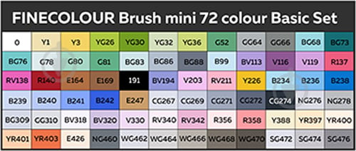 Набір двосторонніх маркерів FINECOLOUR Brush Mini 72 кольори EF103-TB72 різнокольоровий - фото 2