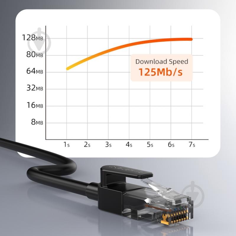 Патч-корд CableTime UTP 1000Mbps 250MHz (CN60P) 5 м черный - фото 5 Патч-корд CableTime UTP 1000Mbps 250MHz (CN60P) 5 м черный - фото 5