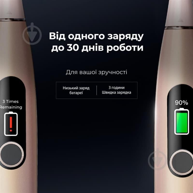 Электрическая зубная щетка Oclean X Pro Digital Electric Toothbrush Champagne Gold - фото 5