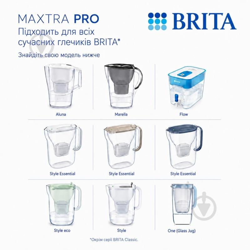 Картридж BRITA MXPro Pure Performance 1 шт. - фото 5