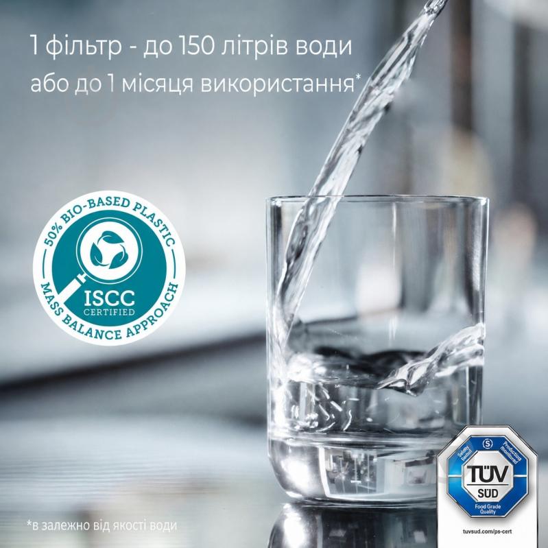 Картридж BRITA MXPro Pure Performance 1 шт. - фото 4