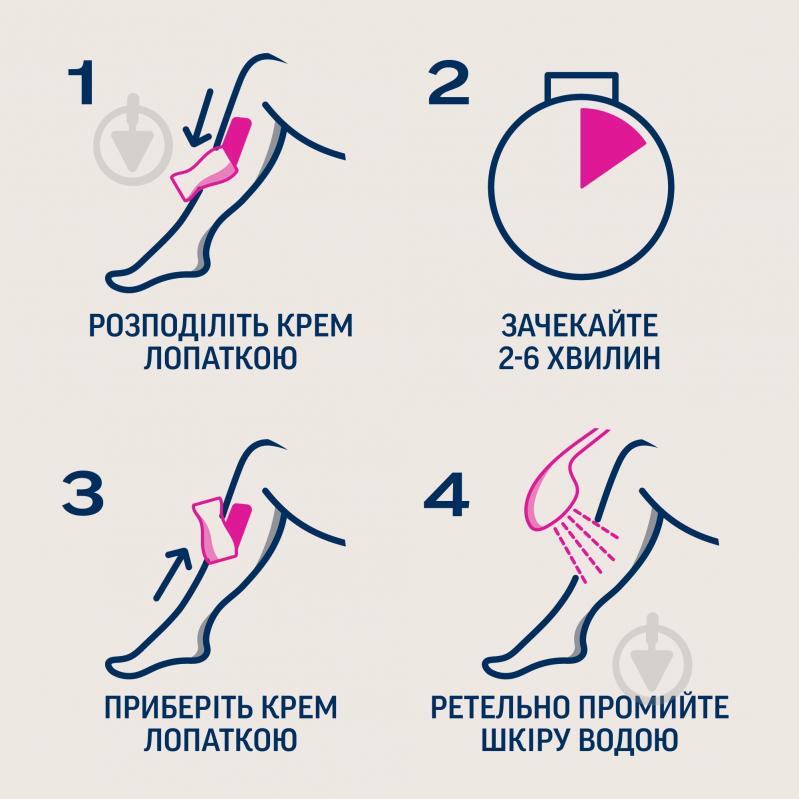 Крем для депіляції Veet Professional для всіх типів шкіри 100 мл - фото 7