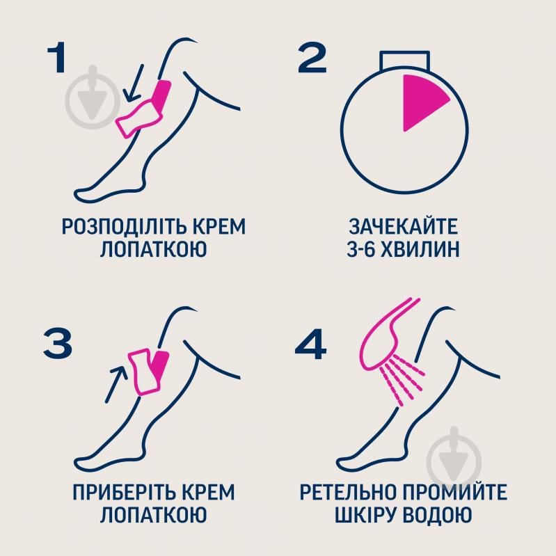 Крем для депіляції Veet MINIMA для сухої шкіри 100 мл - фото 4