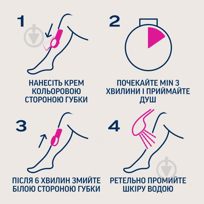 Крем для депіляції Veet MINIMA в душі для чутливої шкіри 135 мл - фото 6