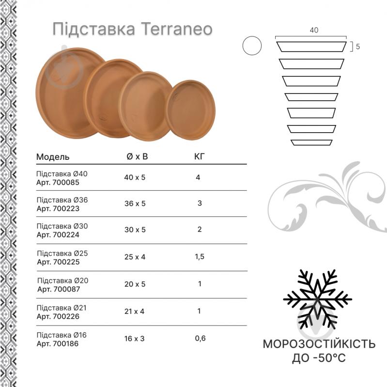 Піддон керамика оранжевый 40 см Terraneo - фото 5