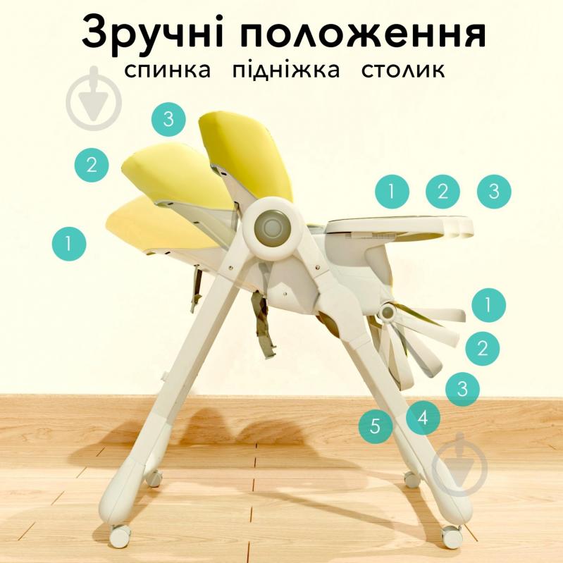 Стульчик для кормления Bugs Mango Sunny Picnic - фото 13