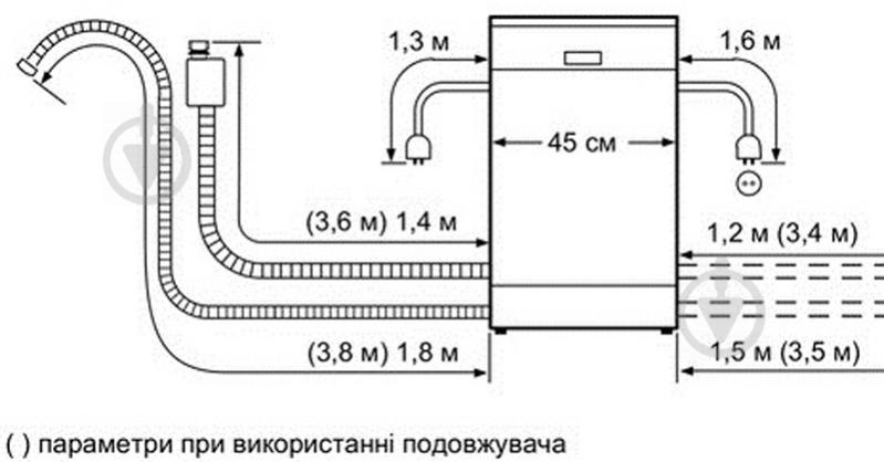 Встраиваемая посудомоечная машина Bosch SPI50E95EU - фото 5