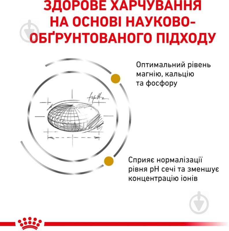 Корм для кошек при заболеваниях нижних мочевыводящих путей Royal Canin Urinary S/O 1,5 кг - фото 2