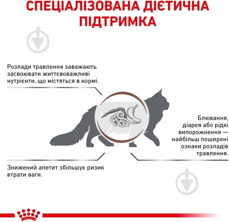 Корм для котів при розладах травлення Royal Canin Gastro Intestinal 400 г - фото 6