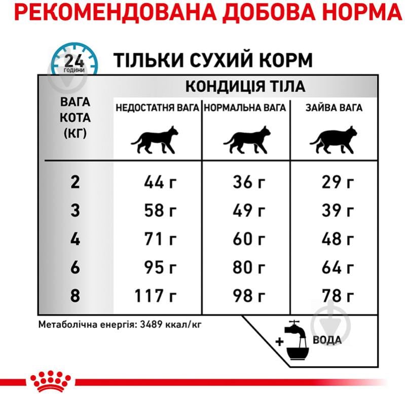 Корм сухий дієтичний корм для котів при небажаній реакції на корм Royal Canin Sensitivity Control 1,5 кг - фото 6