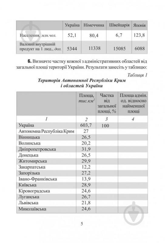 Книга Заставецька О. «Економічна та соціальна географія України. Задачі та вправи. 8-9 класи» 978-966-10-0214-1 - фото 5