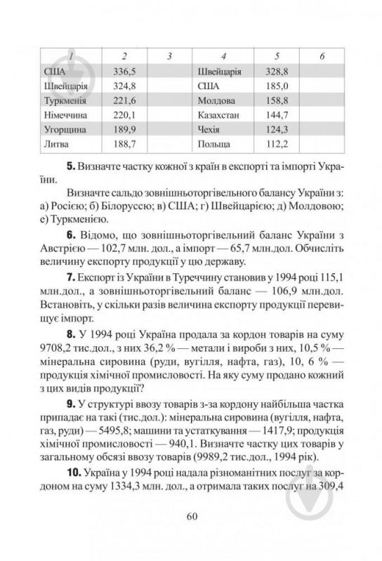 Книга Заставецька О. «Економічна та соціальна географія України. Задачі та вправи. 8-9 класи» 978-966-10-0214-1 - фото 9