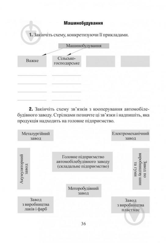 Книга Заставецька О. «Економічна та соціальна географія України. Задачі та вправи. 8-9 класи» 978-966-10-0214-1 - фото 8