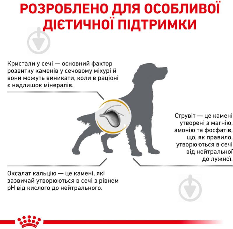 Корм сухий для дорослих собак для усіх порід Royal Canin URINARY CANINE (Урінарі Канін), 2 кг 1,5 кг - фото 5