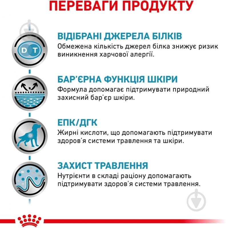 Корм сухий для дорослих собак для усіх порід Royal Canin SENSITIVITY CONTROL (Сенсітівіті Контрол Канін), 1,5 кг 1,5 кг - фото 3