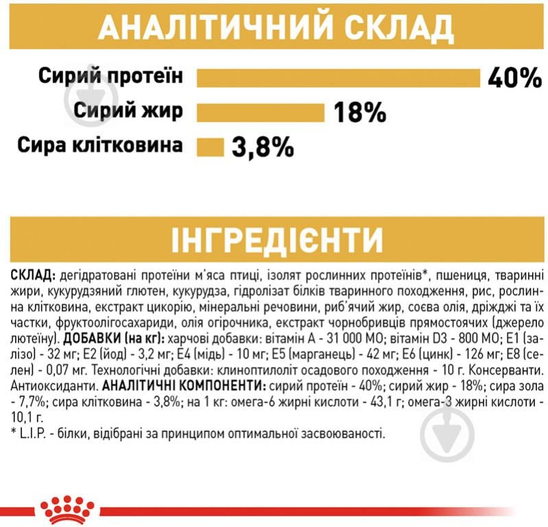 Корм сухий для дорослих котів породи бенгальська Royal Canin Bengal Adult птиця 2 кг - фото 8