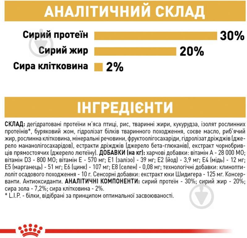 Корм сухой для щенков для малых пород Royal Canin CHIHUAHUA PUPPY (Чихуахуа Паппи), 1,5 кг 1,5 кг - фото 8