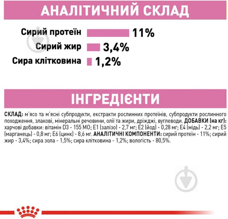 Корм вологий для стерилізованих кошенят віком від 6 до 12 місяців Royal Canin Kitten Sterilised у соусі - фото 8