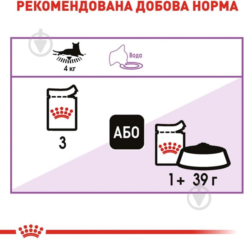 Паштет для дорослих котів Royal Canin Sterilised Loaf м'ясо 85 г - фото 5