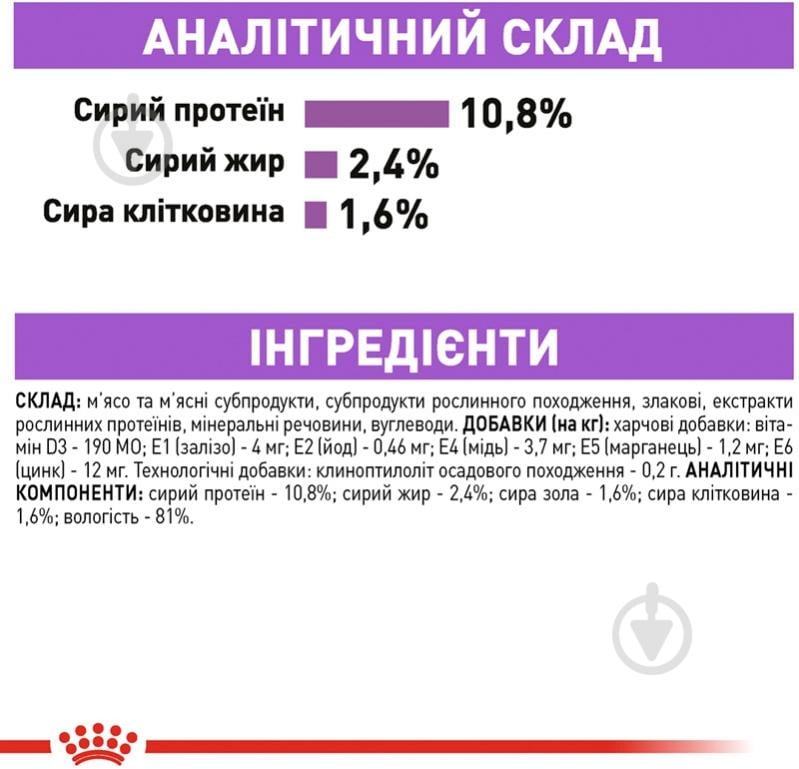 Паштет для дорослих котів Royal Canin Sterilised Loaf м'ясо 85 г - фото 6