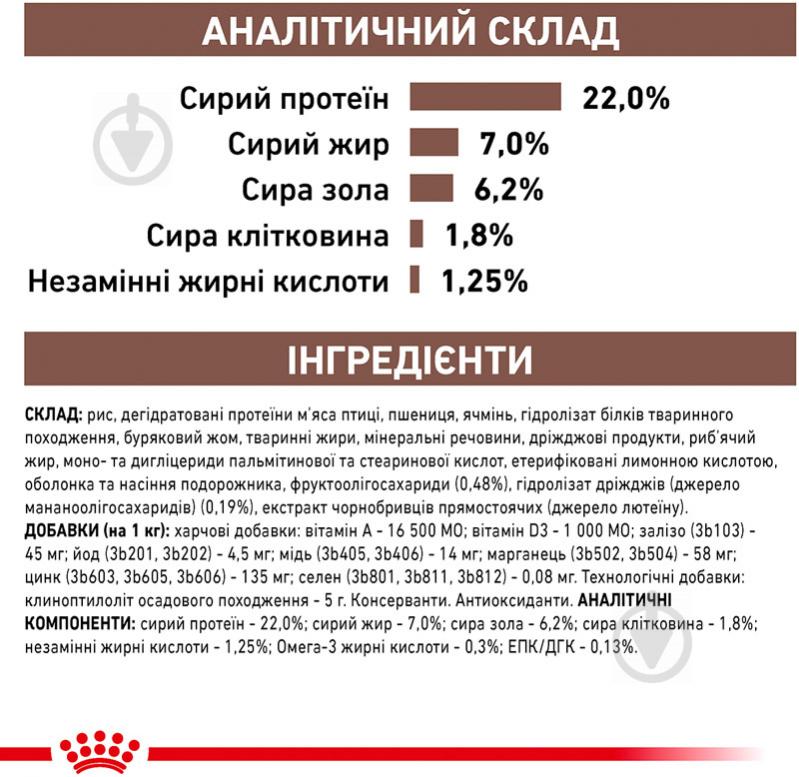 Корм сухой для взрослых собак с нарушениями пищеварения для всех пород Royal Canin GASTRO INTESTINAL LOW FAT (Гастро-Интестинал Лоу Фет Канин), 1,5 кг 1,5 кг - фото 7