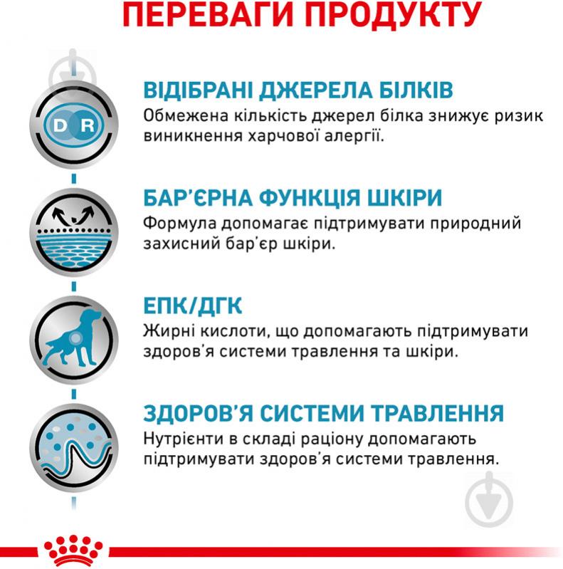 Корм влажный для взрослых собак для всех пород Royal Canin SENSITIVITY CONTROL DUCK (Сенситивити Контрол Дак & Райс Канин), банка, 420 г 420 г - фото 2